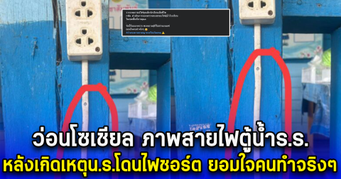 Responsive image