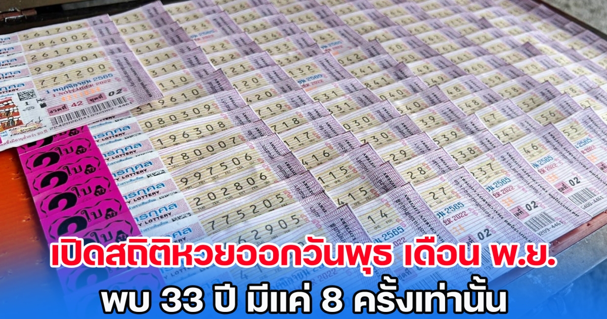 เปิดสถิติหวยออกวันพุธ เดือน พ.ย. พบ 33 ปี มีแค่ 8 ครั้งเท่านั้น แนวทางงวด 1 พ.ย. 66