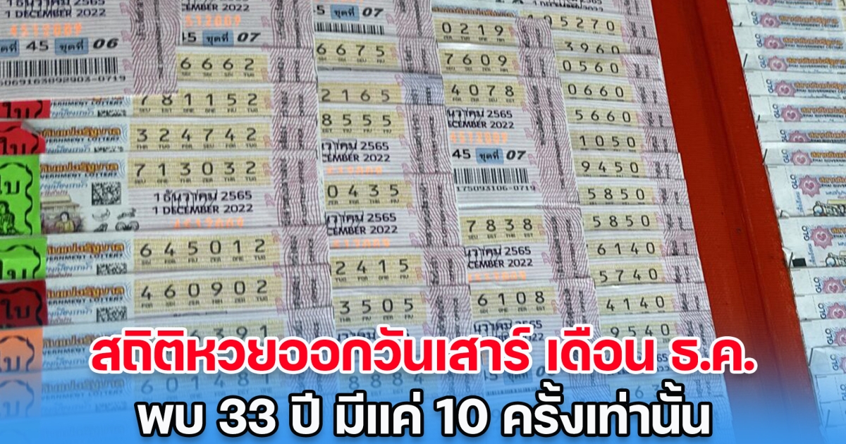 เปิดสถิติหวยออกวันเสาร์ เดือน ธ.ค. พบ 33 ปี มีแค่ 10 ครั้งเท่านั้น แนวทางงวด 16 ธ.ค. 66