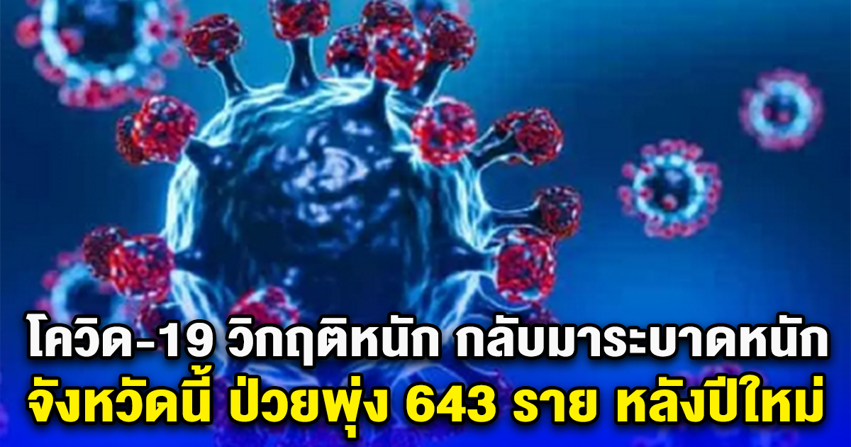 โควิด-19 วิกฤติหนัก กลับมาระบาดหนัก จังหวัดนี้ ป่วยพุ่ง 643 ราย หลังปีใหม่