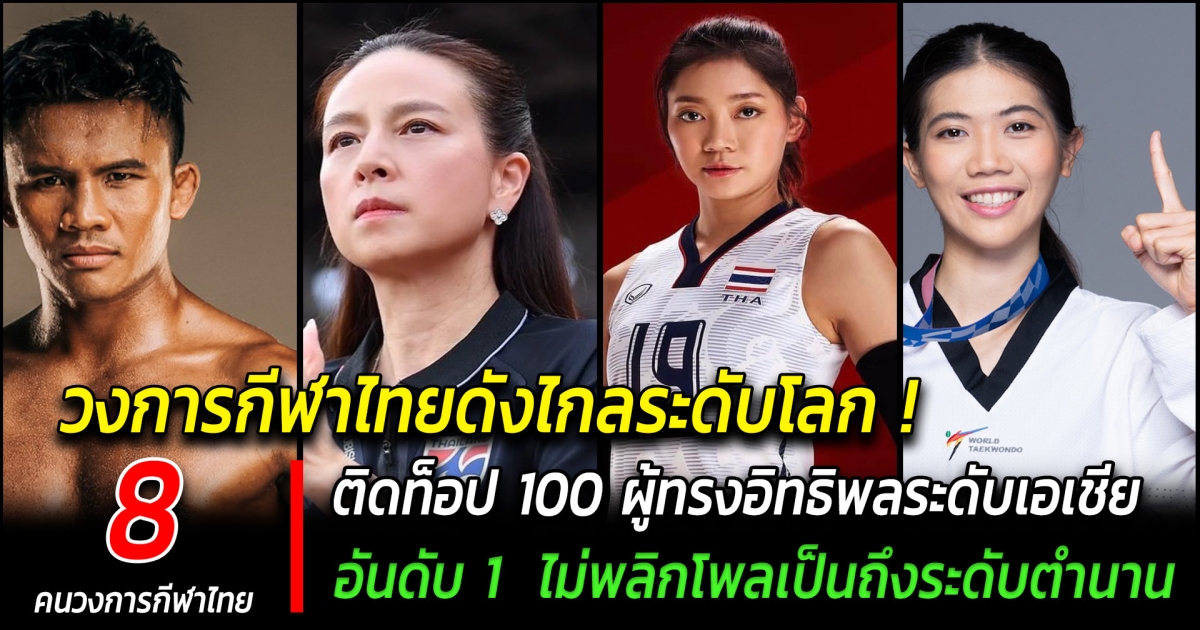 วงการกีฬาไทยดังไกลระดับโลก เปิด  8 คนวงการกีฬาไทย ติดท็อป 100 ผู้ทรงอิทธิพลระดับเอเชีย อันดับ 1  ไม่พลิกโพลเป็นถึงระดับตำนาน