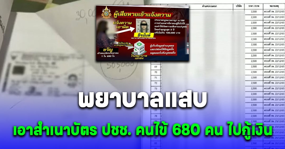 พยาบาลแสบ เอาสำเนาบัตร ปชช. คนไข้ 680 คน ไปกู้เงิน