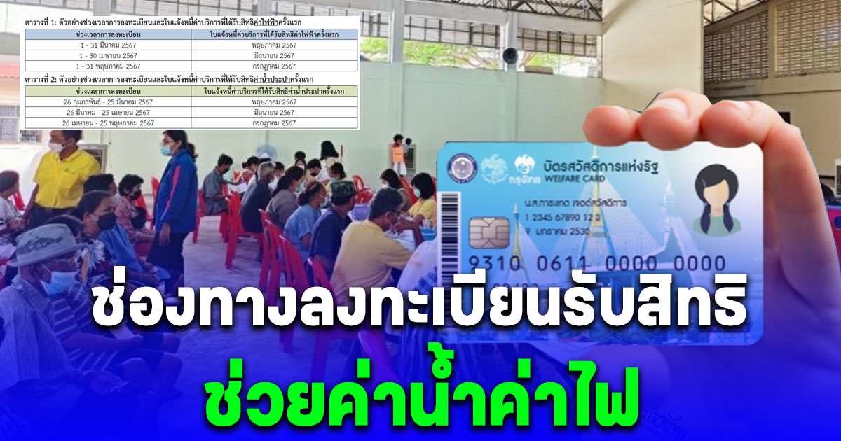 ช่องทางลงทะเบียนรับสิทธิ รัฐช่วยค่าน้ำค่าไฟ 1 ครัวเรือน 1 สิทธิ