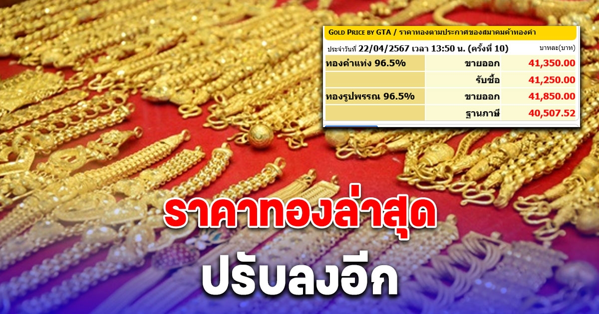 อัปเดตราคาทองล่าสุด ปรับลงรวด รีบตัดสินใจ