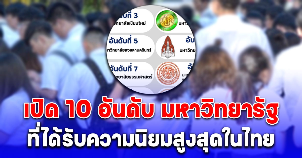 10 อันดับ มหาวิทยารัฐ ที่ได้รับความนิยมสูงสุดในไทย ปี 2023