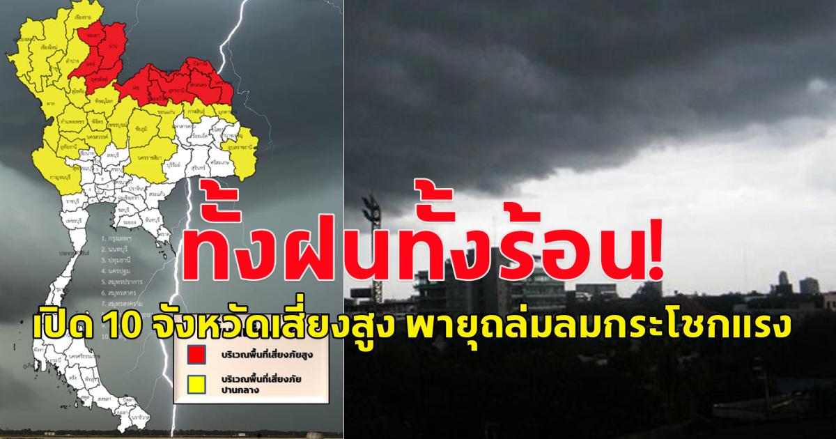 กรมอุตุเตือน! ทั้งร้อน ทั้งฝน เปิด 10 จังหวัดพื้นที่สีแดงเสี่ยงภัยสูง ฝนถล่มลมแรง