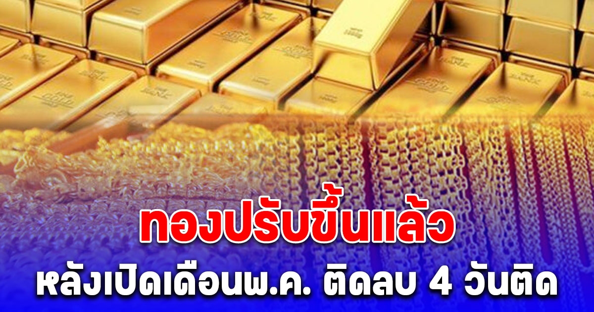 ราคาทองล่าสุดวันนี้ 6/05/67 ปรับขึ้นแล้ว หลังเปิดเดือนพ.ค. ติดลบ 4 วันติด