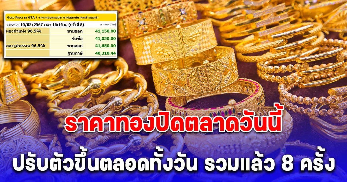 ราคาทองปิดตลาดวันนี้ 10 พ.ค. 2567 ปรับตัวขึ้นตลอดทั้งวัน รวมแล้ว 8 ครั้ง