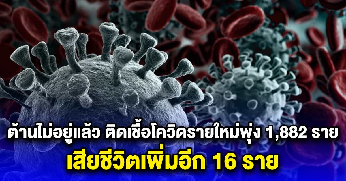 ต้านไม่อยู่แล้ว ติดเชื้อโควิดรายใหม่พุ่ง 1,882 ราย เสียชีวิตเพิ่มอีก 16 ราย