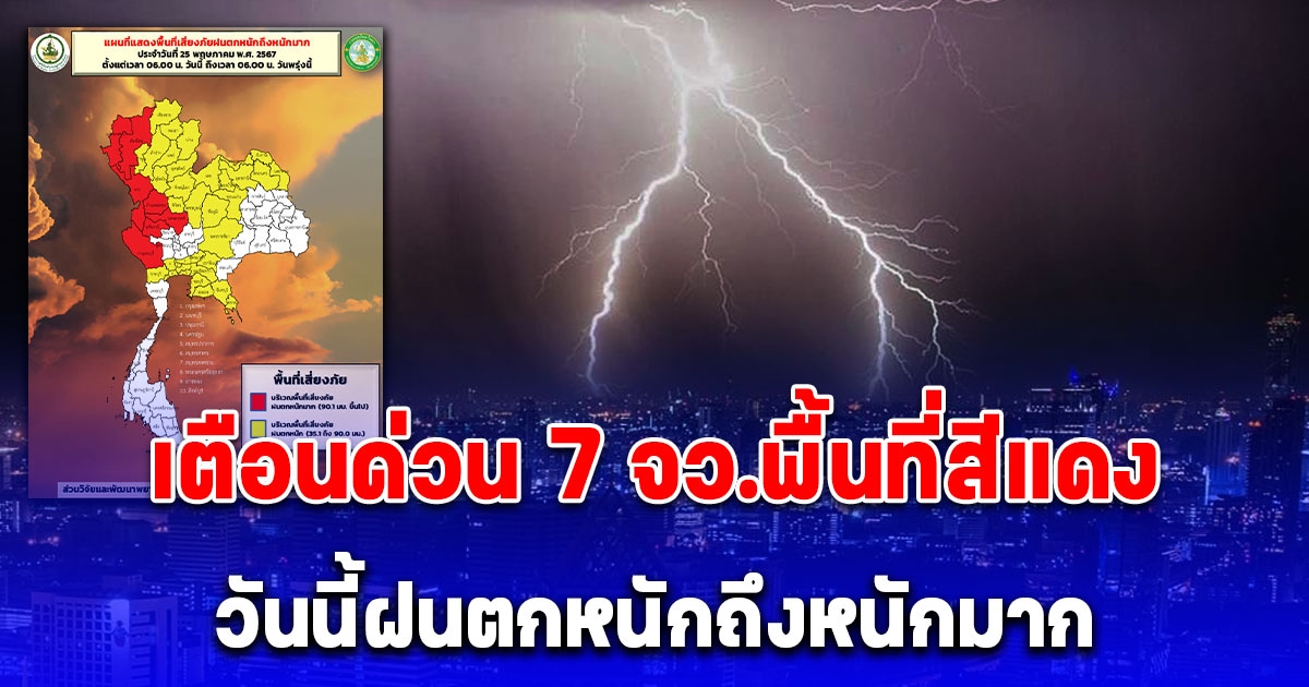 กรมอุตุฯ เตือน 7 จังหวัดพื้นที่สีแดง เสี่ยงภัยฝนตกหนักถึงหนักมาก