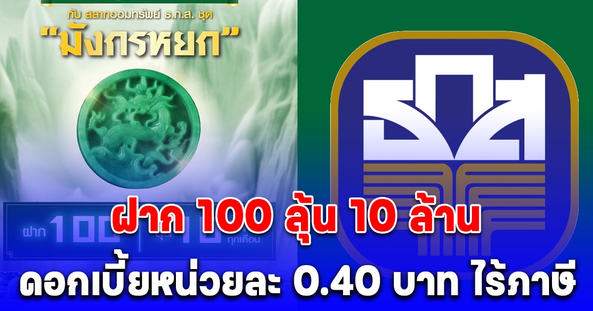 สลากออมทรัพย์ ธ.ก.ส. ฝาก 100 บาท ดอกเบี้ยหน่วยละ 0.40 บาท ไร้ภาษี ลุ้น 10 ล้านบาท