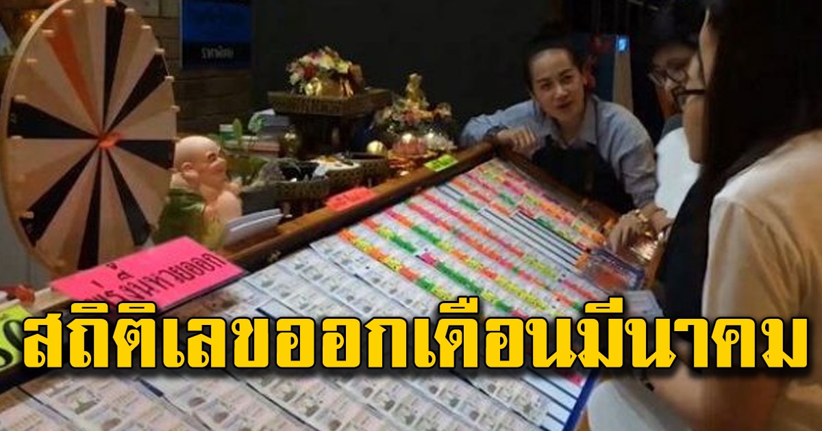 สถิติเลขออกเดือนมีนาคม