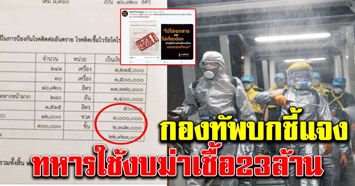 กองทัพบก ชี้แจงด่วน หลังเอกสารทหารใช้งบ เกือบ 23 ล้านบาท
