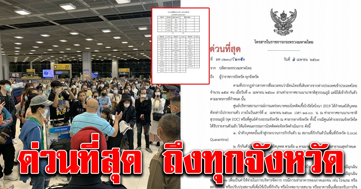 ด่วน กระทรวงมหาดไทย ร่อนหนังสือด่วนที่สุด ถึงผู้ว่าฯทุกจังหวัด