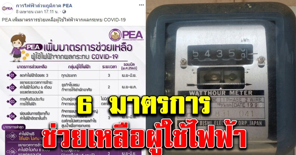 6 มาตรการช่วยเหลือผู้ใช้ไฟฟ้า