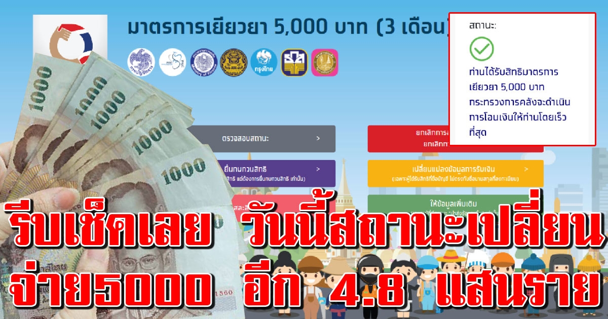 วันนี้สถานะเปลี่ยน เช็คเลย เราไม่ทิ้งกัน 5000 จ่ายอีก 4.8 แสนราย