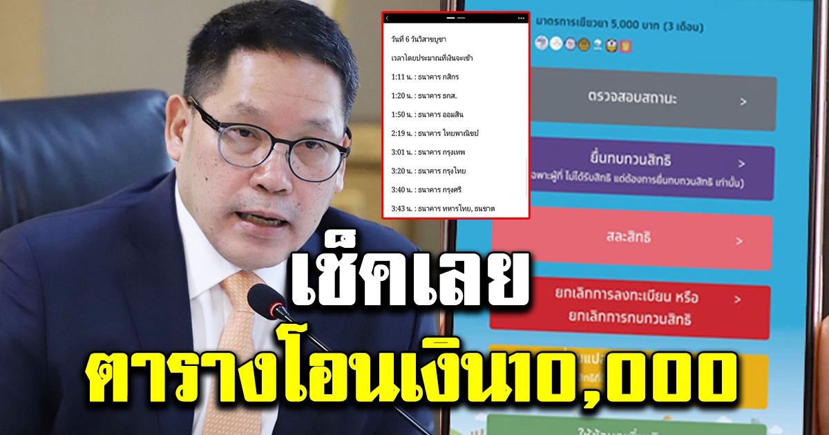 เช็กเลย ธนาคารไหนได้เงินก่อน ได้เงินช้าสุด รับโอน 10,000