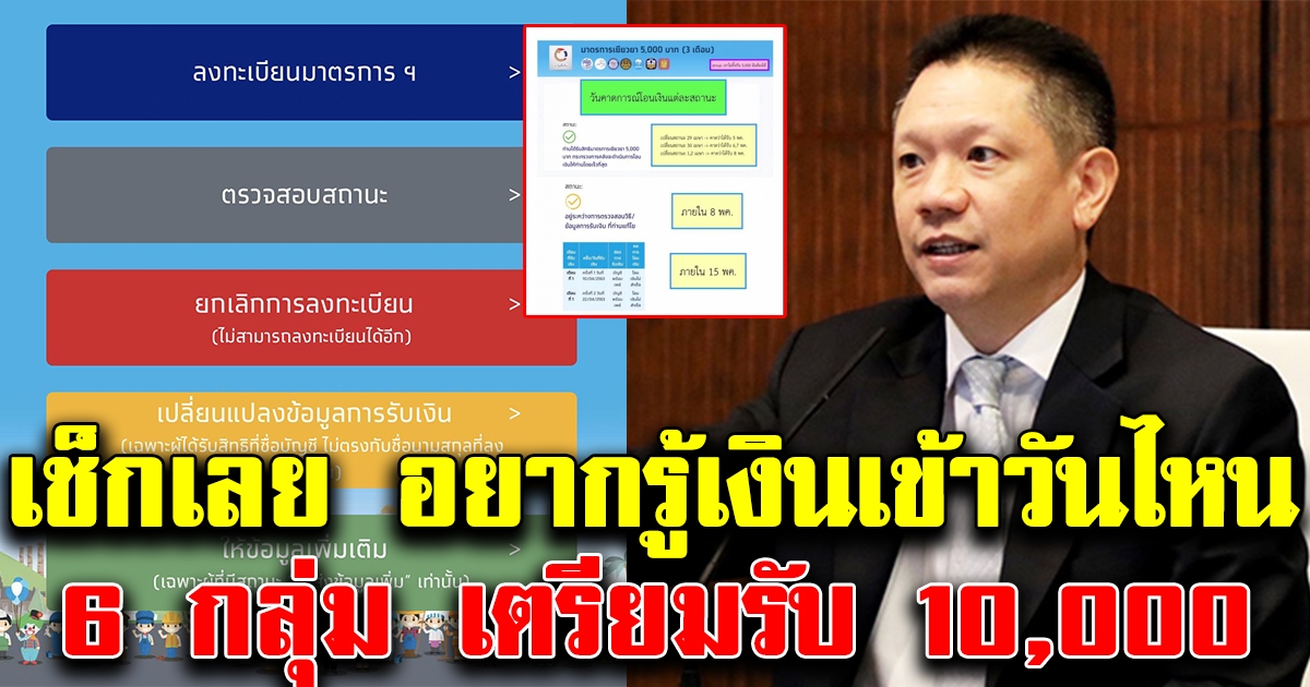 6 กลุ่มนี้ ใครเงินยังไม่เข้า เช็กด่วน เผยวันที่ชัดเจน ไม่ต้องรอนาน