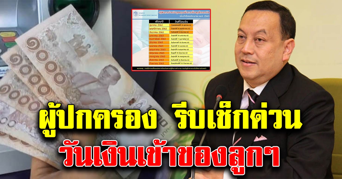 ปฏิทินการรับเงิน อุดหนุน ผู้ปกครองเช็กวันเงินเข้าเลย