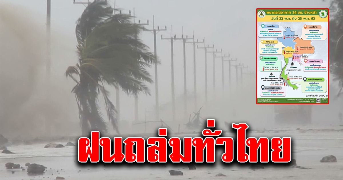 วันนี้มาแน่ ไทยเตรียมรับมือ 15 จังหวัด โดนเต็มๆ