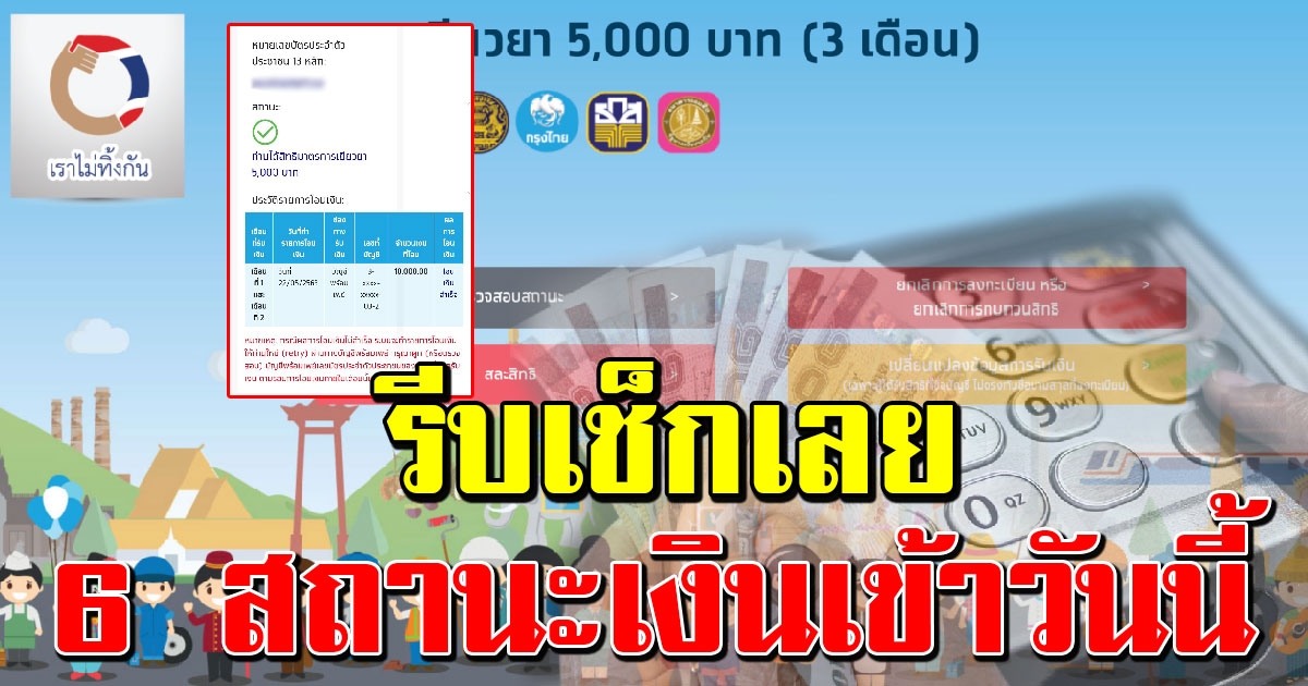 เช็กสถานะเราไม่ทิ้งกัน เช้านี้ผู้ผ่านเกณฑ์ 6 กลุ่ม ได้รับเงิน 10,000