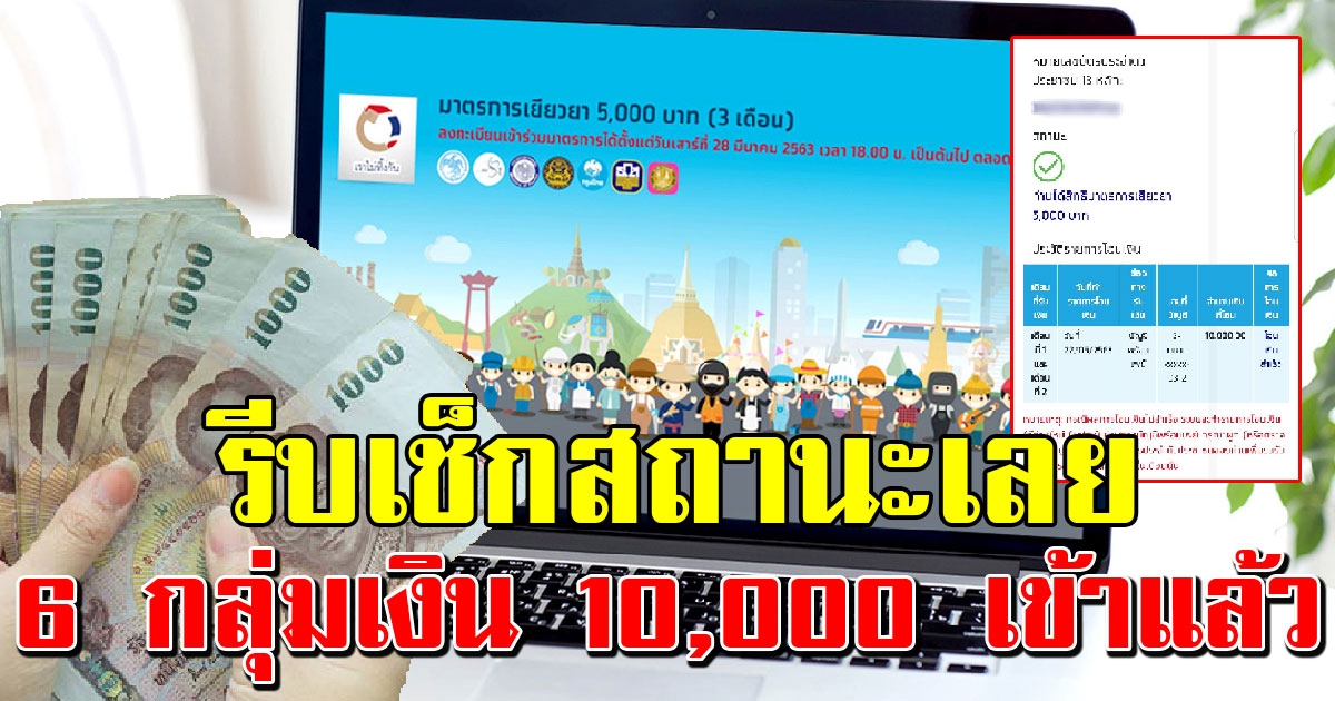 เช็กสถานะเลย วันนี้ผู้ผ่านเกณฑ์ 6 กลุ่ม เงินเข้า 10,000 แล้ว