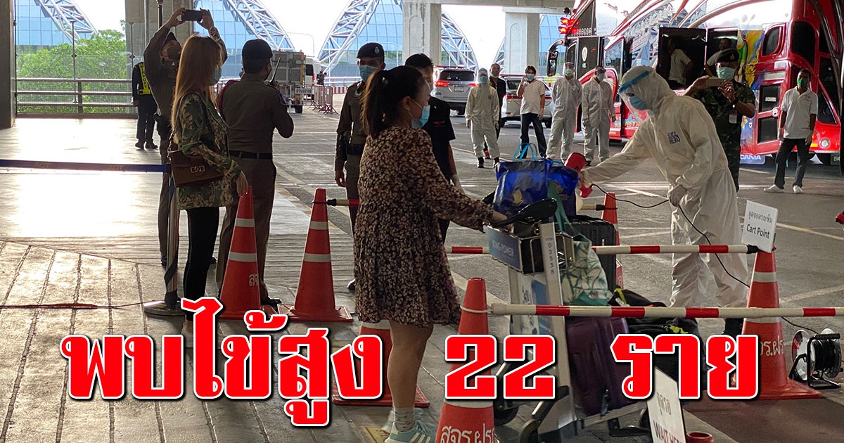 110 คนไทยกลับจากต่างประเทศ ถึงสนามบินสุวรรณภูมิ พบไข้สูง 22 ราย