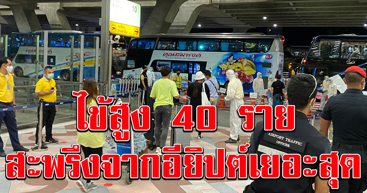600 คนไทยกลับจาก 4 ประเทศเสี่ยง ถึงบ้านเกิด พบไข้สูง 40 ราย
