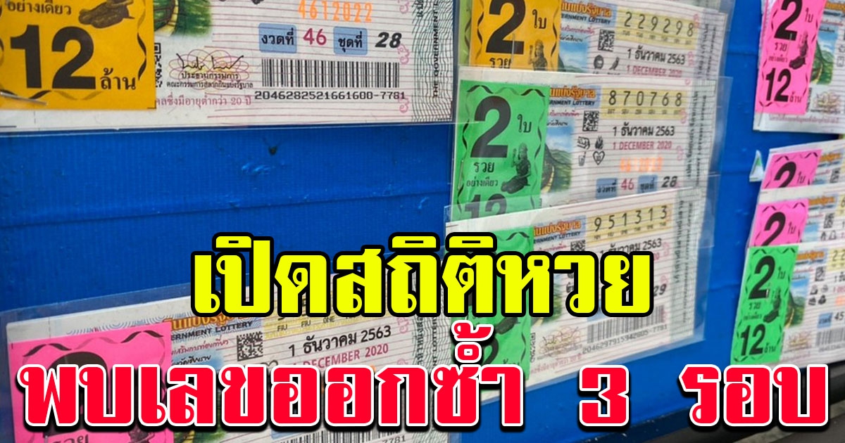 เปิดสถิติตัวเลข ออกวันอังคาร พบเลขออกซ้ำ 3 รอบ