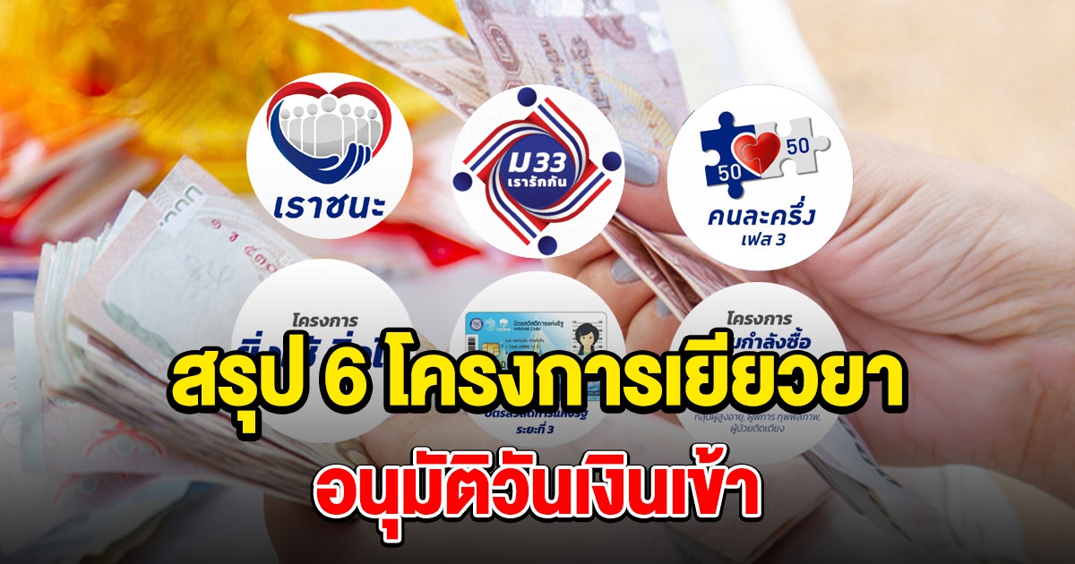 สรุปม้วนเดียวจบ 6 โครงการเยียวยา