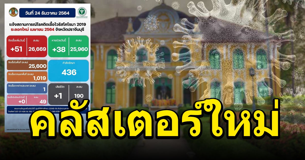 คลัสเตอร์ใหม่ ปราจีนบุรี ติดโควิดอีก 51 ราย เป็นกลุ่มสังสรรค์ เคสเดียวเจอ 15