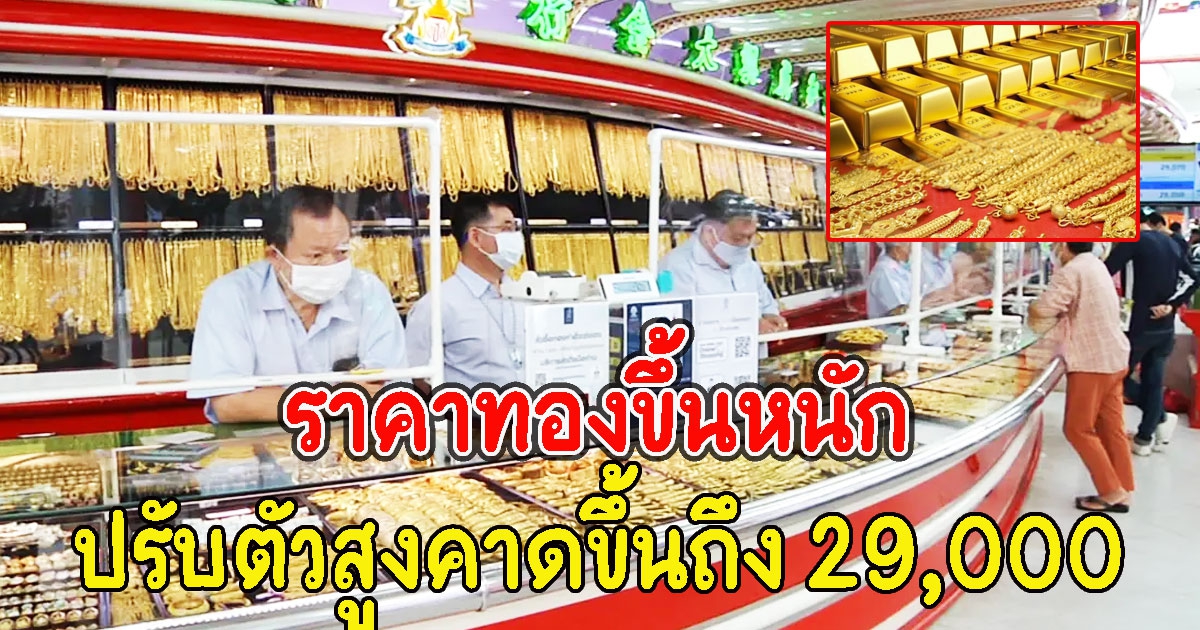 ราคาทองขึ้นหนัก ปรับตัวสูง คาดขึ้นถึง 29,000