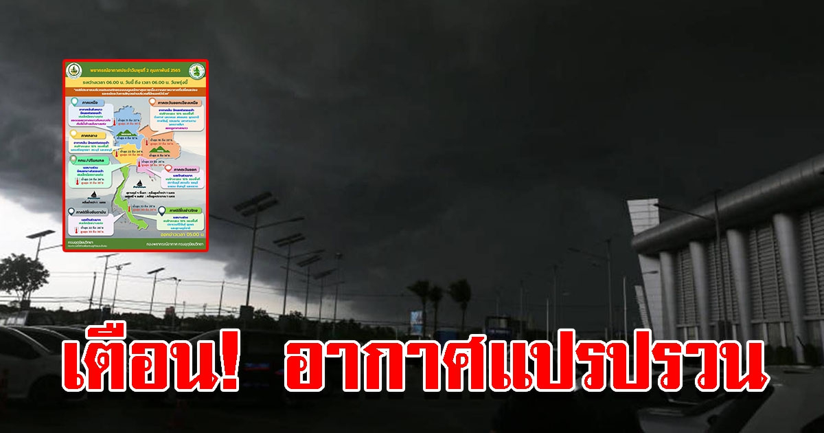 กรมอุตุฯ เตือนอากาศแปรปรวน ทั้งฝน หนาว อุณหภูมิลด ซ้ำ 20 จังหวัด