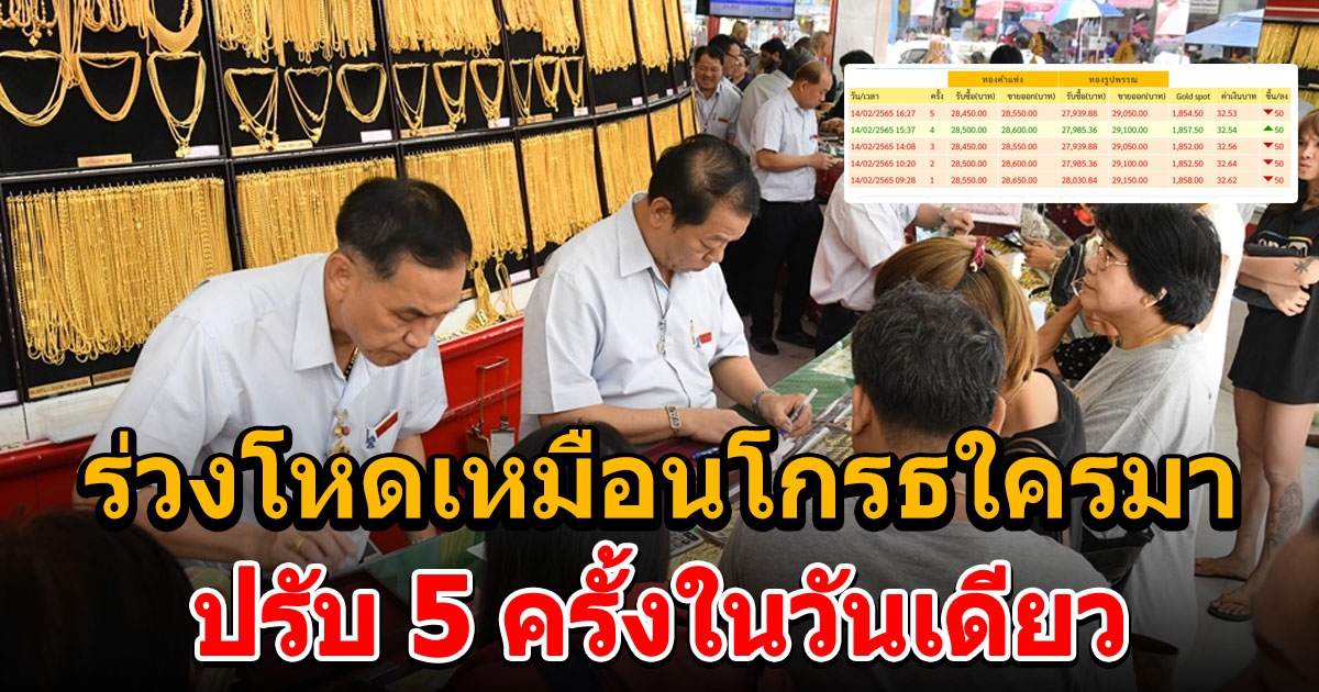 ร่วงโหดเหมือนโกรธคนมีคู่ ราคาทองวันนี้ ปรับ 5 ครั้ง ในวันเดียว