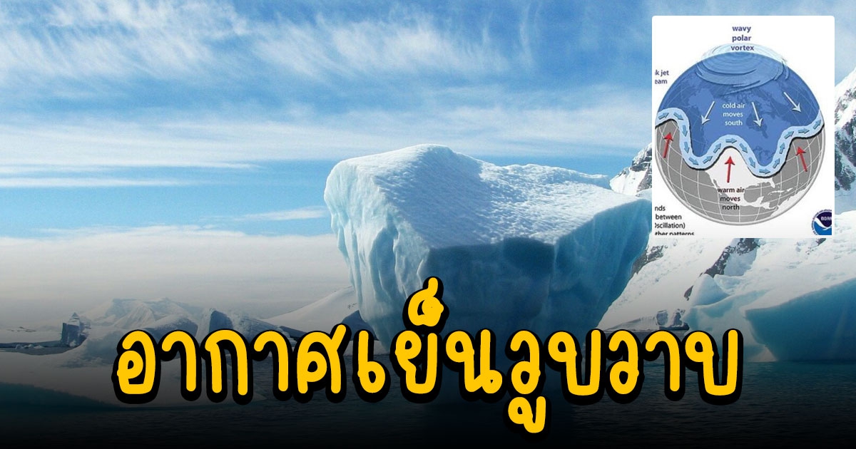 กมธ.ทรัพยากรฯ เผย Polar Vortex สาเหตุที่ทำให้อากาศเย็นวูบวาบในเดือนเมษายน