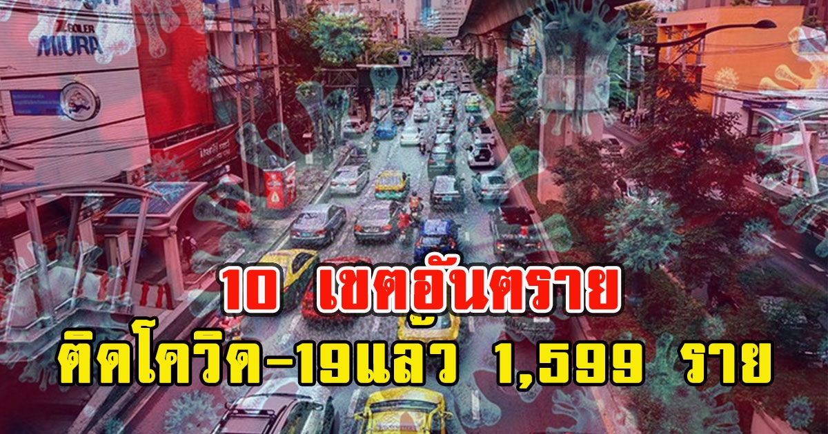 ใครไปบ้างรีบเช็กอาการ 10 เขตอันตราย ติดcv-19แล้ว 1,599 ราย