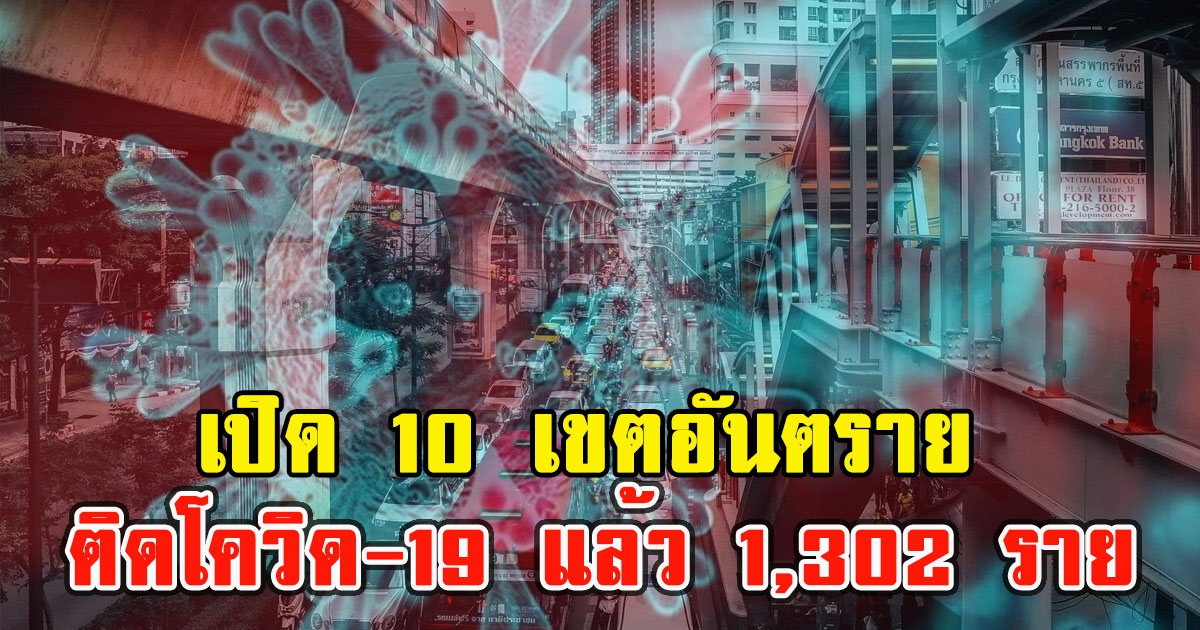 เปิด 10 เขตอันตราย ติดcv-19แล้ว 1,302 ราย