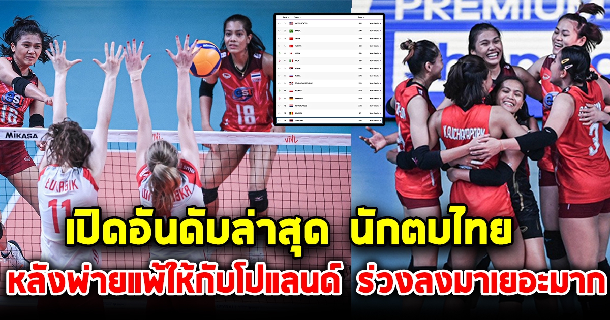 เปิดอันดับ วอลเลย์บอลหญิงไทย หลังพ่ายให้กับ โปแลนด์