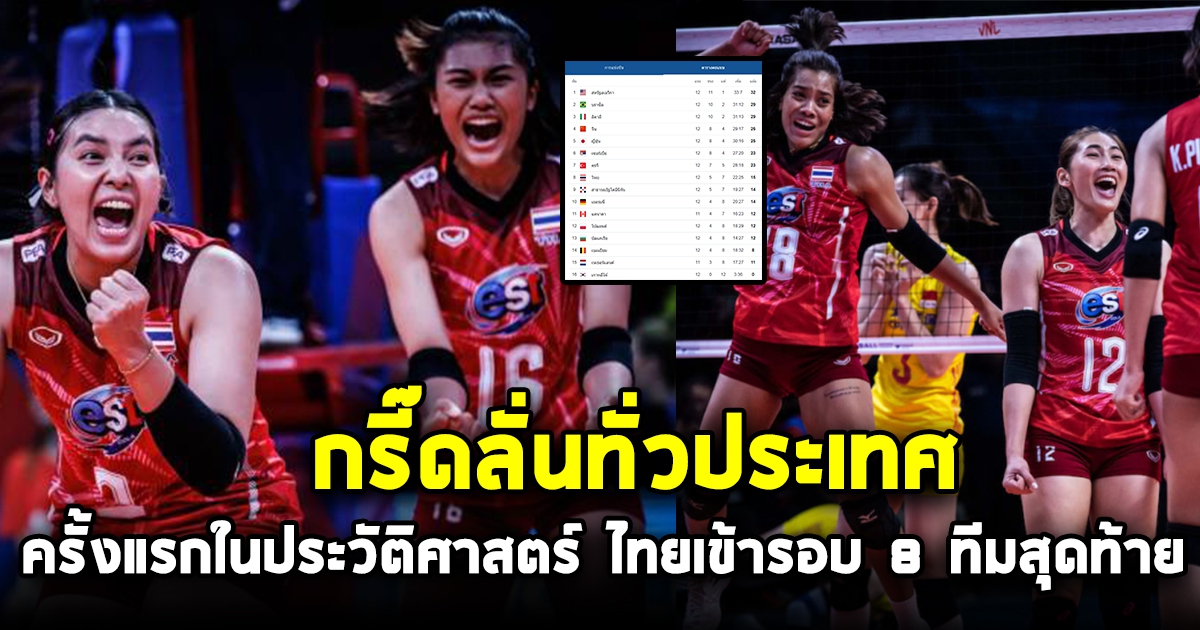 กรี๊ดลั่นทั่วประเทศ วินาทีประวัติศาสตร์ ไทยเข้ารอบ 8 ทีมสุดท้าย ครั้งแรก เช็กอันดับล่าสุดด่วน