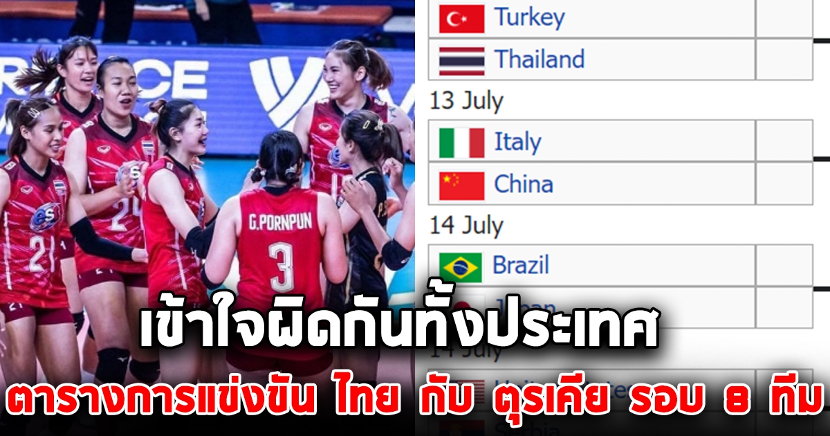 เข้าใจผิดกันทั้งประเทศ ตารางการแข่งขัน นักตบสาวไทย เจอกับตุรเคีย ในรอบ 8 ทีมสุดท้าย
