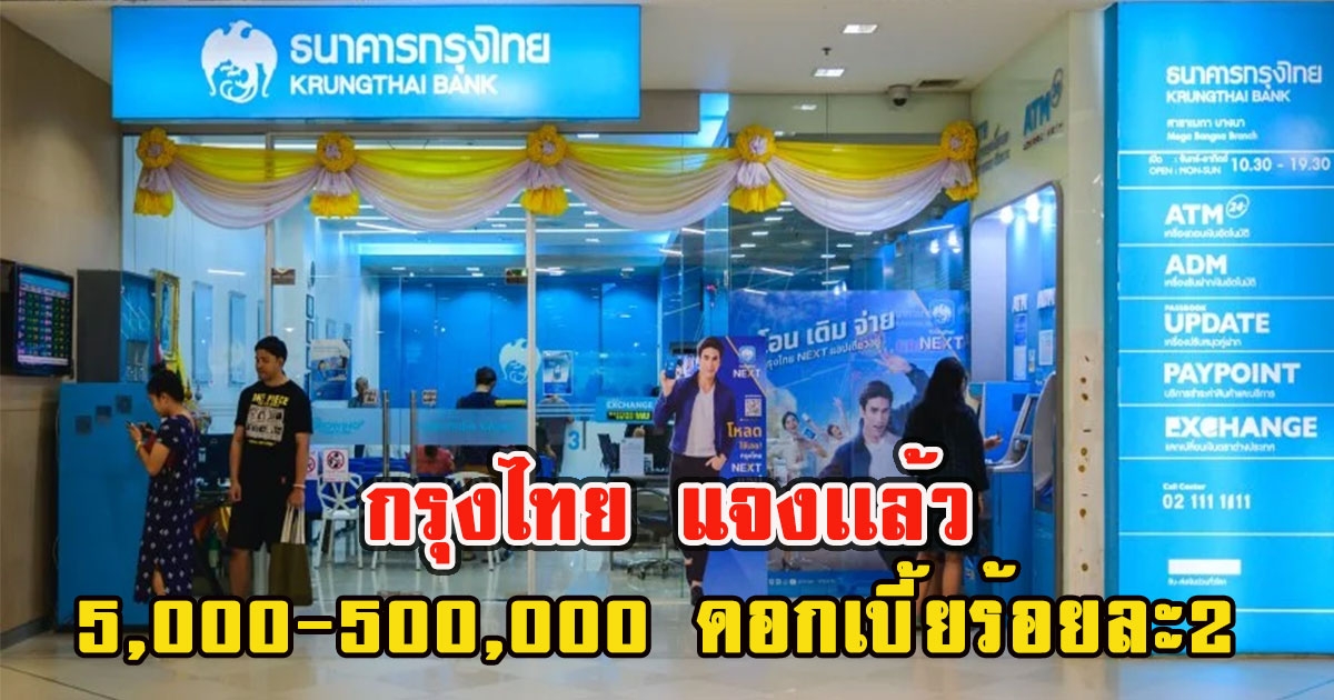 สินเชื่อเงินด่วน เปิดให้กู้5,000-500,000 ดอกเบี้ยร้อยละ2 กรุงไทย แจงเเล้ว