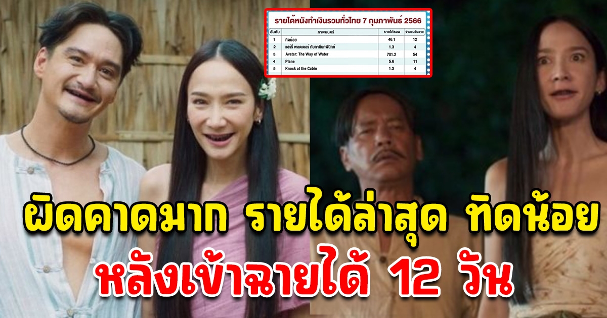 เปิดรายได้ล่าสุด ทิดน้อย หลังเข้าฉาย 12 วัน