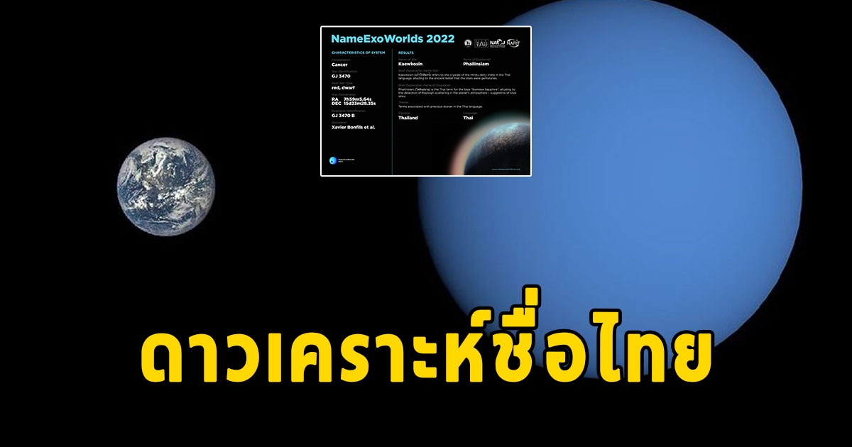 ดาวเคราะห์นอกระบบสุริยะ ได้รับรองตั้งชื่อเป็นภาษาไทยอีก 2 ดวง ความหมายดีมาก