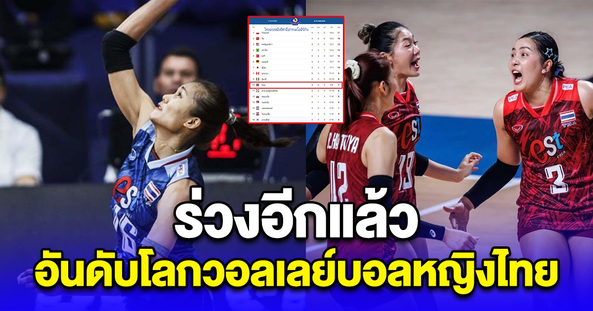 ร่วงอีกแล้ว อันดับโลก วอลเลย์บอลสาวไทย ก่อนสู้ต่อคืนนี้