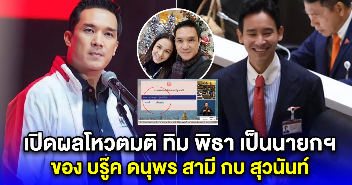 เปิดผลโหวตมติ ทิม พิธา เป็นนายกฯ ของ บรู๊ค ดนุพร สามี กบ สุวนันท์