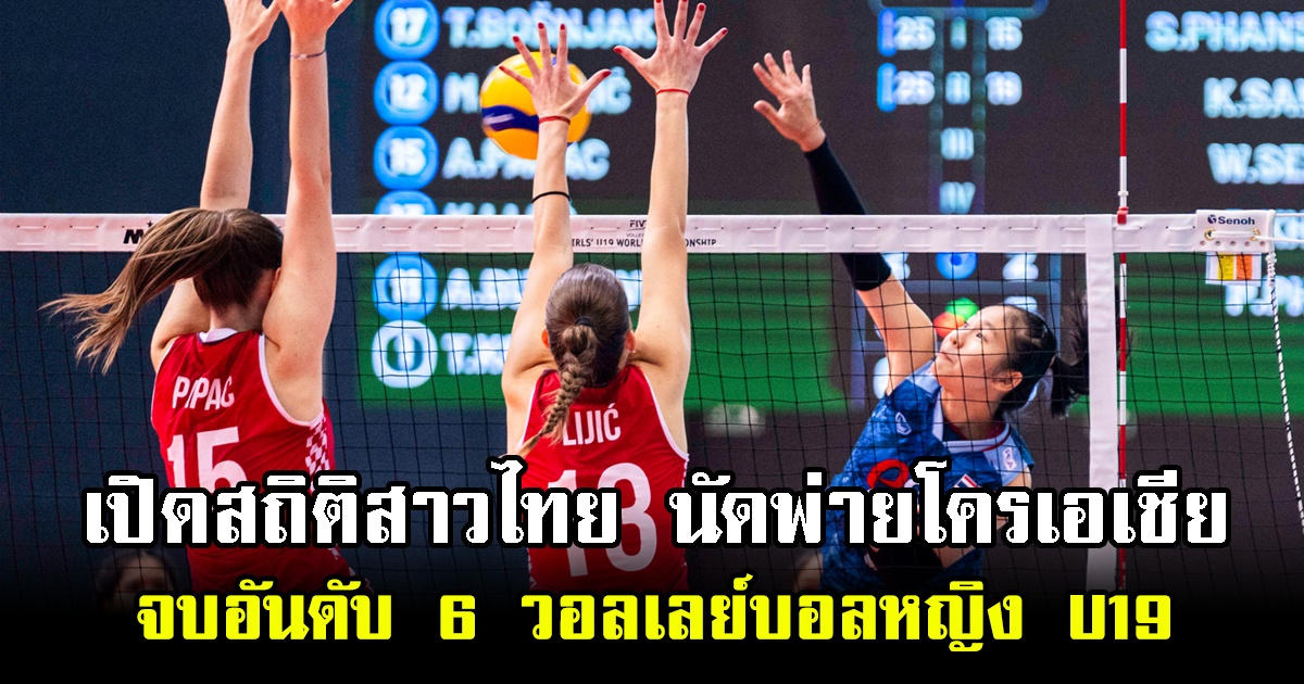 เต็มที่แล้ว เปิดสถิติสาวไทย นัดพ่ายโครเอเชีย จบอันดับ 6 วอลเลย์บอลหญิง U19