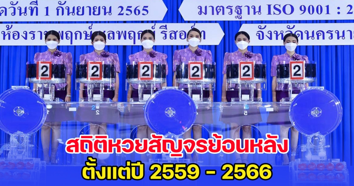 เปิดสถิติหวยสัญจรย้อนหลัง ตั้งแต่ปี 2559 - 2566