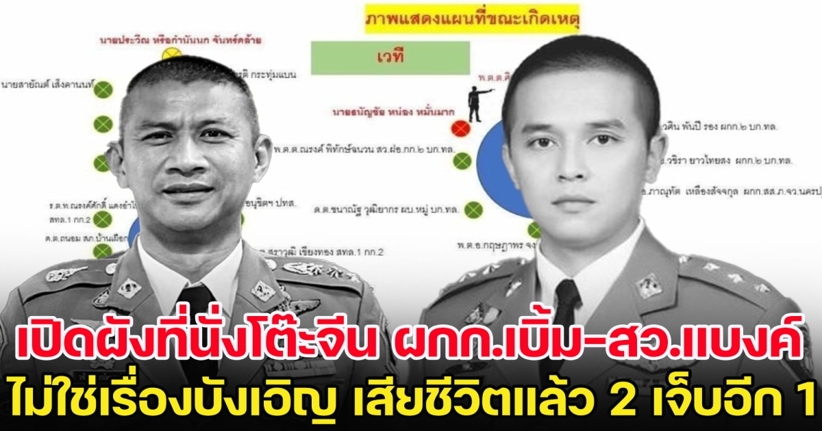 เปิดผังที่นั่งโต๊ะจีน ผกก.เบิ้ม-สว.แบงค์ ไม่ใช่เรื่องบังเอิญ เสียชีวิตแล้ว 2 เจ็บอีก 1