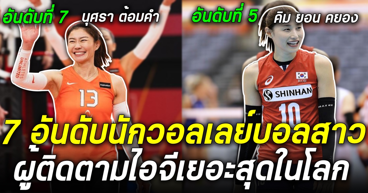 เหลือเชื่อ! มีคนไทยด้วย ส่อง 7 อันดับ นักวอลเลย์บอลสาวที่มียอดผู้ติดตาม บนอินสตาแกรมเยอะที่สุดในโลก 2023