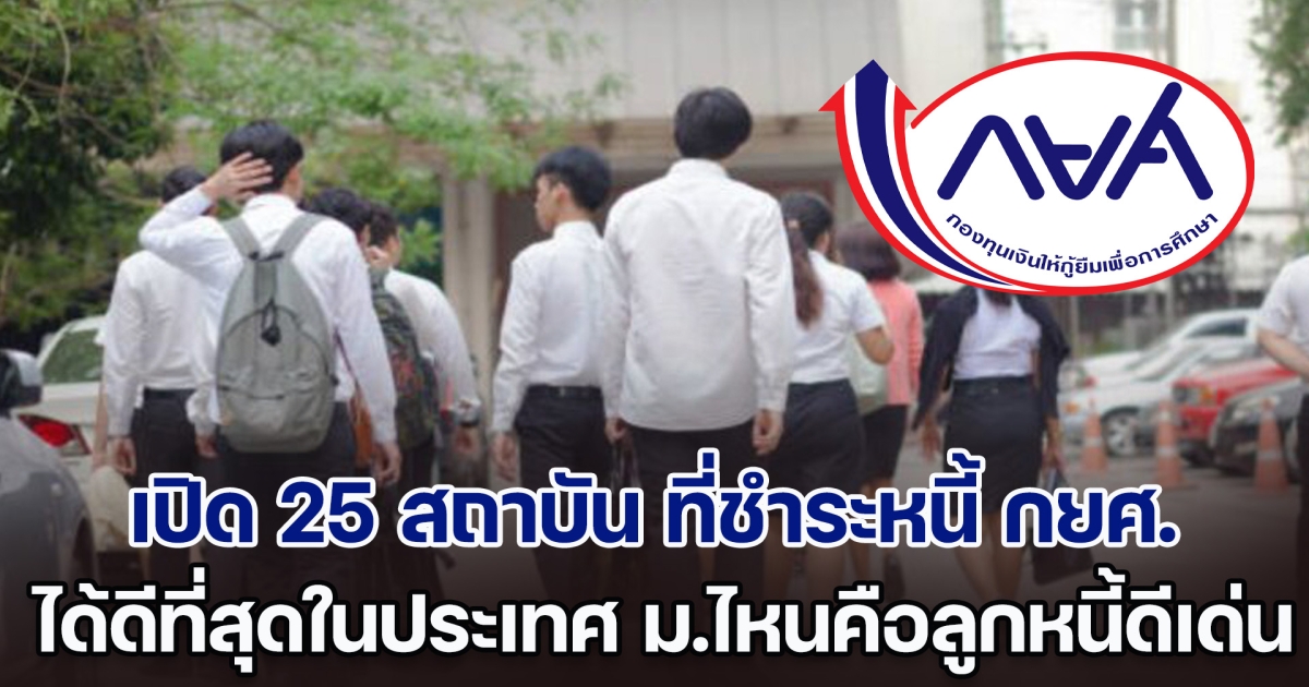 เปิด 25 สถาบัน ที่ชำระหนี้ กยศ. ได้ดีที่สุดในประเทศ ม.ไหนคือลูกหนี้ดีเด่น